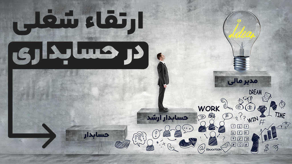 حسابداری