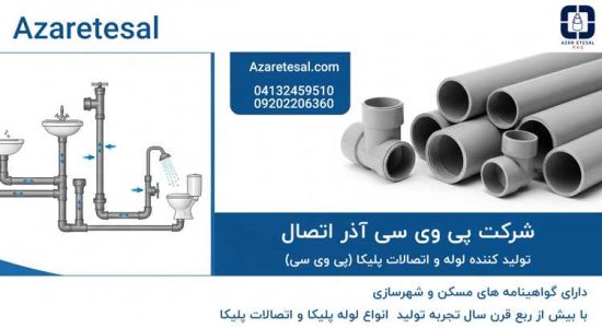 ساختمان ساختمان | صنعت