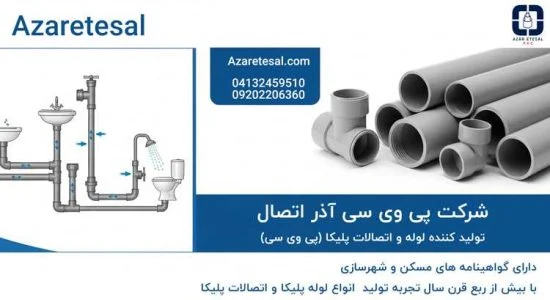 ساختمان ساختمان | صنعت