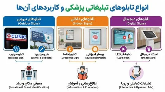 آرامش | استیل