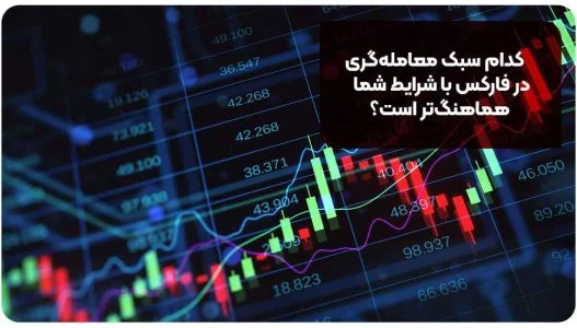 اسمارت کدام سبک معامله گری در فارکس با شرایط شما هماهنگ تر است؟