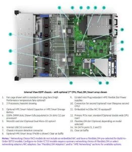 cpu 6230