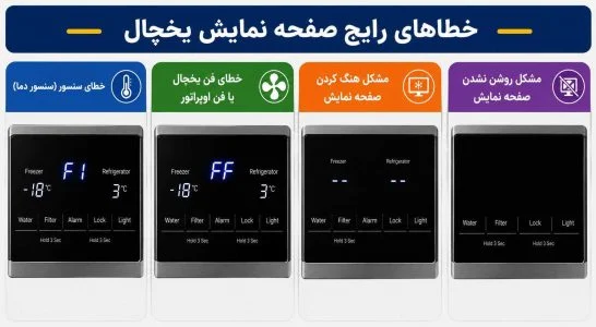 آموزش | الکتریک