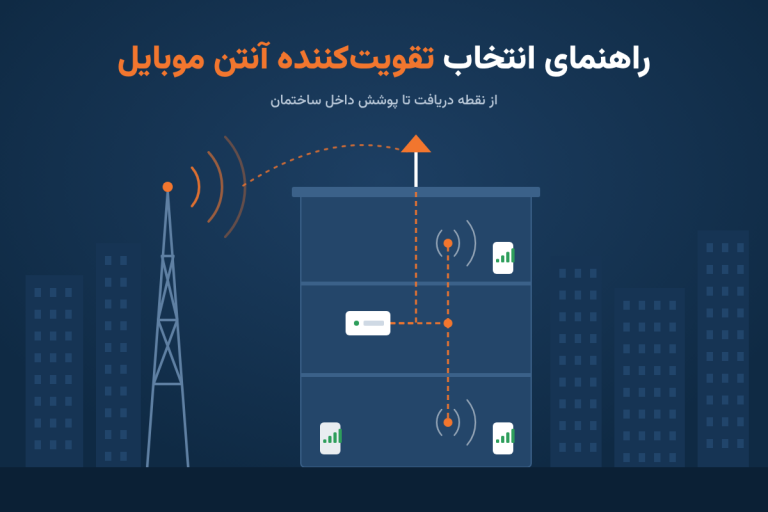 تقویت کننده Katerine